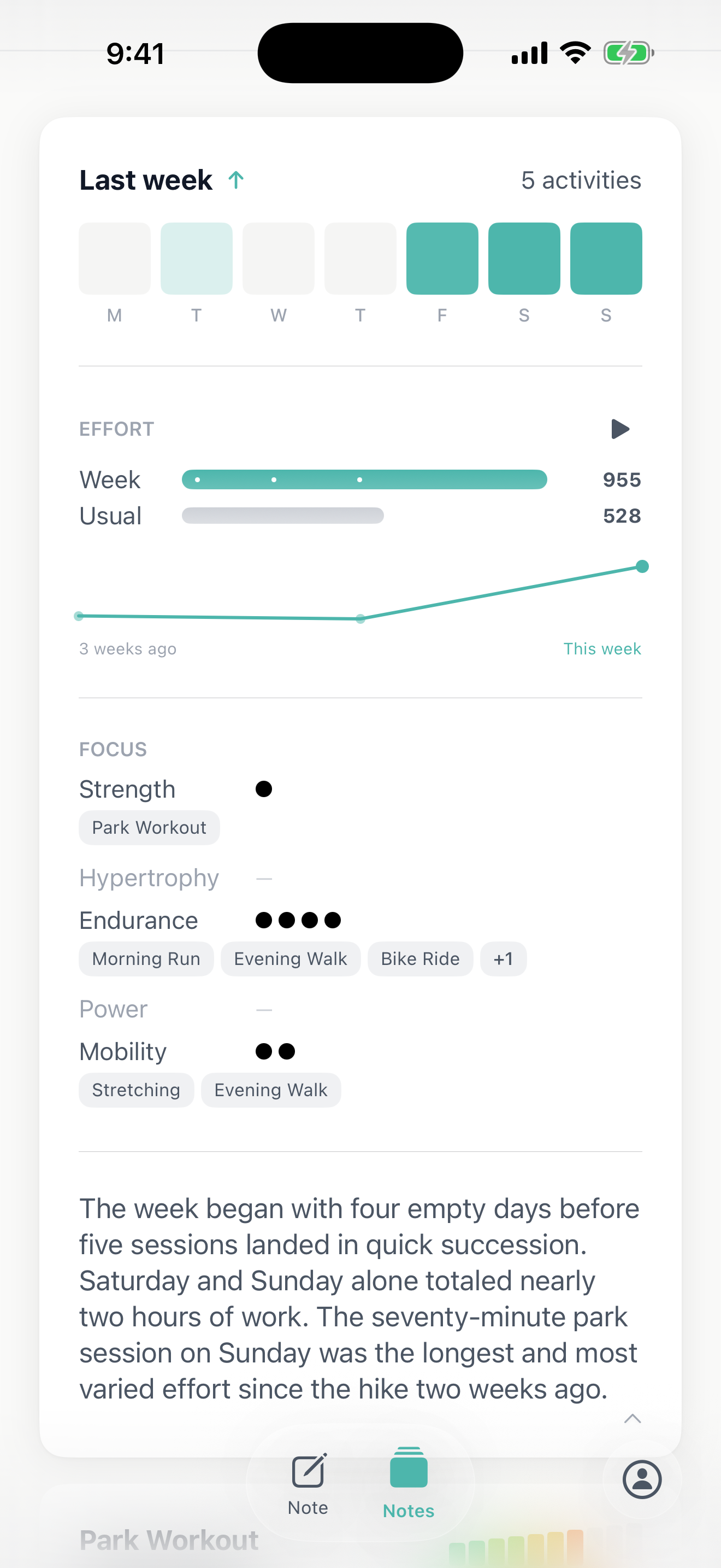 Weekly recap with full story